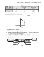 Предварительный просмотр 19 страницы Cooper & Hunter CH-IF09NK4 Installation Manual