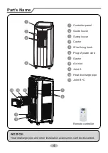 Предварительный просмотр 7 страницы Cooper & Hunter CH-M09K6S Owner'S Manual