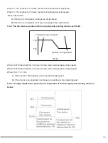 Preview for 13 page of Cooper & Hunter CH-PT09HPGF Service Manual