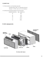 Preview for 18 page of Cooper & Hunter CH-PT09HPGF Service Manual