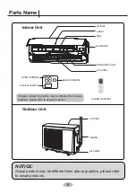 Предварительный просмотр 6 страницы Cooper & Hunter CH-S07BKP6 Owner'S Manual