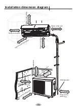 Предварительный просмотр 18 страницы Cooper & Hunter CH-S07BKP6 Owner'S Manual