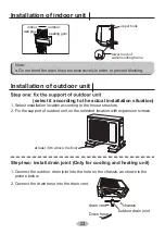 Предварительный просмотр 25 страницы Cooper & Hunter CH-S07BKP6 Owner'S Manual