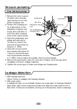 Предварительный просмотр 34 страницы Cooper & Hunter CH-S07GKP8 Owner'S Manual