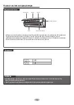 Предварительный просмотр 46 страницы Cooper & Hunter CH-S07XN8 Owner'S Manual