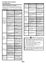 Предварительный просмотр 78 страницы Cooper & Hunter CH-S07ZX2 Owner'S Manual