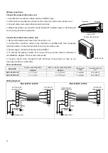 Предварительный просмотр 15 страницы Cooper & Hunter CH-S09FTX5 Owner'S Manual