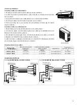 Предварительный просмотр 34 страницы Cooper & Hunter CH-S09FTX5 Owner'S Manual