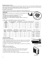 Предварительный просмотр 91 страницы Cooper & Hunter CH-S09FTX5 Owner'S Manual