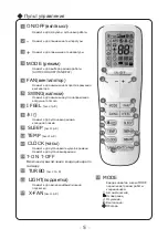 Предварительный просмотр 102 страницы Cooper & Hunter CH-S09FTX5 Owner'S Manual