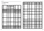 Предварительный просмотр 24 страницы Cooper & Hunter CH-S09FTXC Service Manual