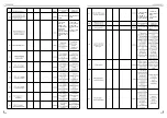 Предварительный просмотр 25 страницы Cooper & Hunter CH-S09FTXC Service Manual