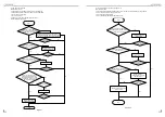 Предварительный просмотр 29 страницы Cooper & Hunter CH-S09FTXC Service Manual