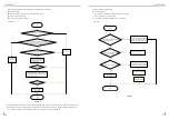 Предварительный просмотр 31 страницы Cooper & Hunter CH-S09FTXC Service Manual