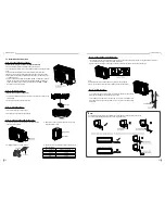 Предварительный просмотр 15 страницы Cooper & Hunter CH-S09FTXN-E2wf Service Manual