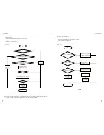 Предварительный просмотр 30 страницы Cooper & Hunter CH-S09FTXN-E2wf Service Manual