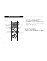 Предварительный просмотр 14 страницы Cooper & Hunter CH-S09FTXN-NG Owner'S Manual