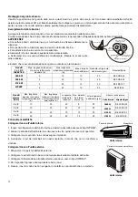 Предварительный просмотр 96 страницы Cooper & Hunter CH-S09FTXQ-NG Owner'S Manual