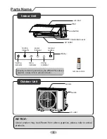 Preview for 8 page of Cooper & Hunter CH-S09FTXTB-W Owner'S Manual