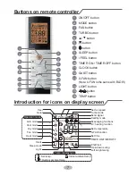 Preview for 9 page of Cooper & Hunter CH-S09FTXTB-W Owner'S Manual