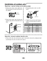 Preview for 52 page of Cooper & Hunter CH-S09FTXTB-W Owner'S Manual