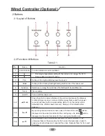 Preview for 61 page of Cooper & Hunter CH-S09FTXTB-W Owner'S Manual