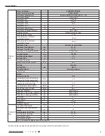 Preview for 6 page of Cooper & Hunter CH-S09FTXTB2S-W Service Manual