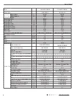 Preview for 9 page of Cooper & Hunter CH-S09FTXTB2S-W Service Manual