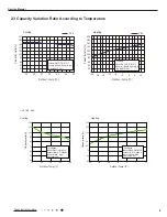 Preview for 12 page of Cooper & Hunter CH-S09FTXTB2S-W Service Manual