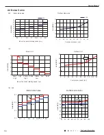 Preview for 13 page of Cooper & Hunter CH-S09FTXTB2S-W Service Manual