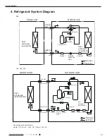 Preview for 20 page of Cooper & Hunter CH-S09FTXTB2S-W Service Manual