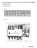 Preview for 21 page of Cooper & Hunter CH-S09FTXTB2S-W Service Manual