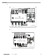 Preview for 22 page of Cooper & Hunter CH-S09FTXTB2S-W Service Manual