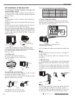 Preview for 49 page of Cooper & Hunter CH-S09FTXTB2S-W Service Manual