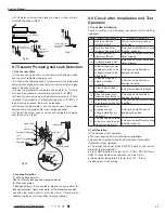 Preview for 50 page of Cooper & Hunter CH-S09FTXTB2S-W Service Manual