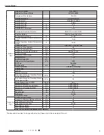 Preview for 6 page of Cooper & Hunter CH-S09FVX Service Manual