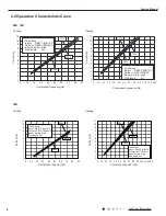 Preview for 11 page of Cooper & Hunter CH-S09FVX Service Manual