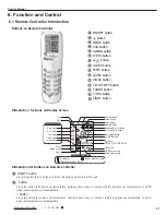 Preview for 24 page of Cooper & Hunter CH-S09FVX Service Manual