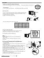 Preview for 40 page of Cooper & Hunter CH-S09FVX Service Manual