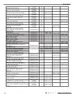 Preview for 43 page of Cooper & Hunter CH-S09FVX Service Manual