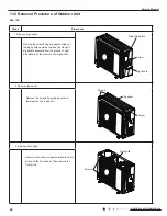 Preview for 63 page of Cooper & Hunter CH-S09FVX Service Manual