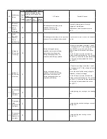 Предварительный просмотр 29 страницы Cooper & Hunter CH-S12FTXQ (WI-FI) Service Manual