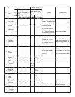 Предварительный просмотр 32 страницы Cooper & Hunter CH-S12FTXQ (WI-FI) Service Manual