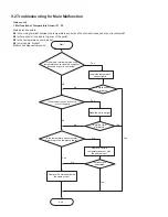 Предварительный просмотр 35 страницы Cooper & Hunter CH-S12FTXQ (WI-FI) Service Manual