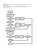 Предварительный просмотр 40 страницы Cooper & Hunter CH-S12FTXQ (WI-FI) Service Manual