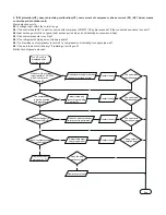 Предварительный просмотр 41 страницы Cooper & Hunter CH-S12FTXQ (WI-FI) Service Manual