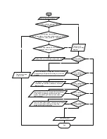 Предварительный просмотр 45 страницы Cooper & Hunter CH-S12FTXQ (WI-FI) Service Manual