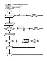 Предварительный просмотр 46 страницы Cooper & Hunter CH-S12FTXQ (WI-FI) Service Manual