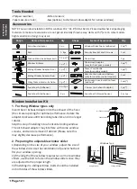 Preview for 14 page of Cooper & Hunter CH-STLS-14AC Owner'S Manual & Installation Manual