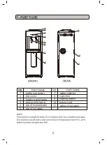 Preview for 4 page of Cooper & Hunter CH-V118F User Manual